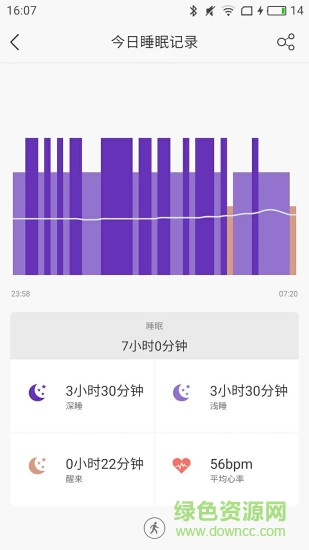 聯(lián)想健康