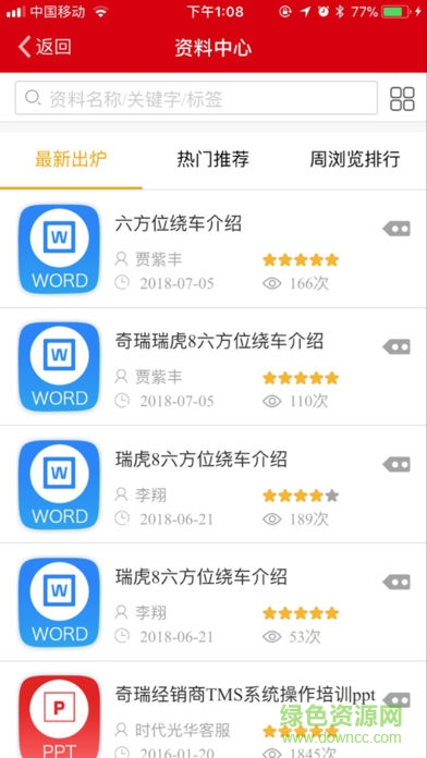 奇瑞網(wǎng)絡(luò)學(xué)院3