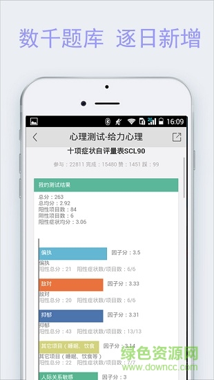 免費(fèi)心理測試app