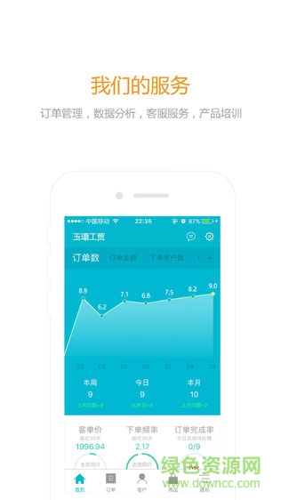 玉環(huán)工貿(mào) v1.2.304 安卓版 1
