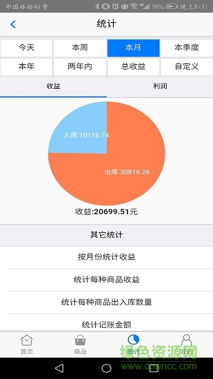 簡單進銷存 v2.1.2 安卓版 1