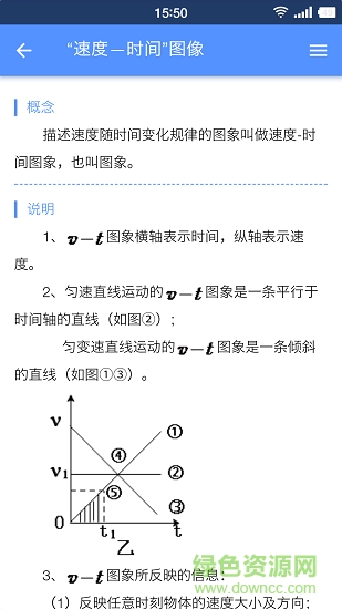 米缸高中物理app下載