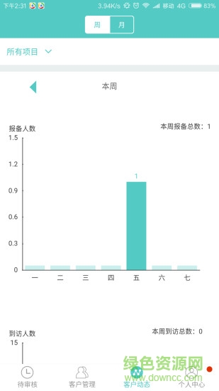 帶客通駐場(chǎng)1