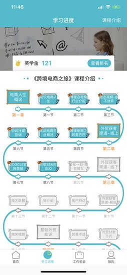 電商人生安卓版下載