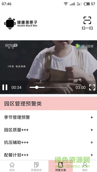 健康黑匣子0