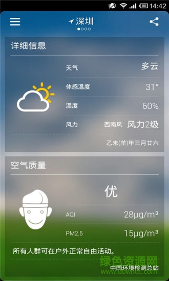 實時天氣預報2