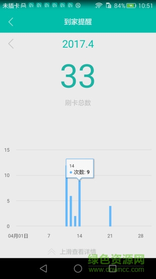 微居2官方 v2.2.10 安卓版 3
