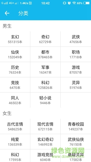 觀讀閣 v1.0.1 安卓版 3