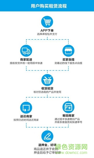 格物斯坦app下載