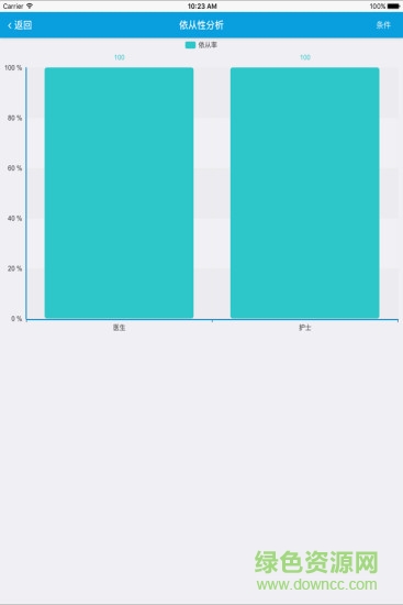 感控之星 v3.1.4 安卓版 2