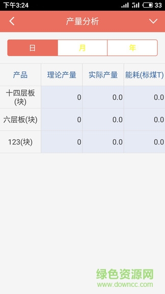 白小姐資訊查詢(xún) v2.0 安卓版 1