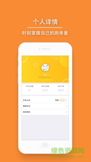 吃喝玩了騎手 v1.9.3 安卓版 0