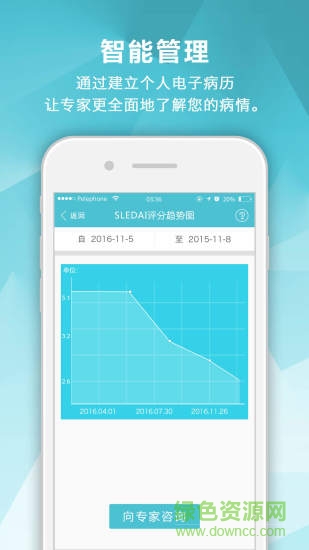 腎病中心 v2.3.6 最新版 3