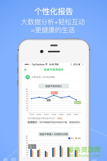 佑格健康