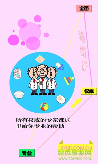 孕育寶典app