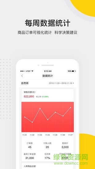 胖虎云商 v2.0 安卓版 2