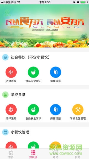 餐飲考核app