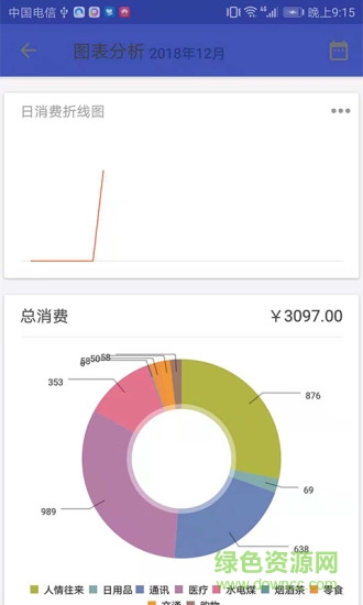 小冬瓜app 小冬瓜手機(jī)版