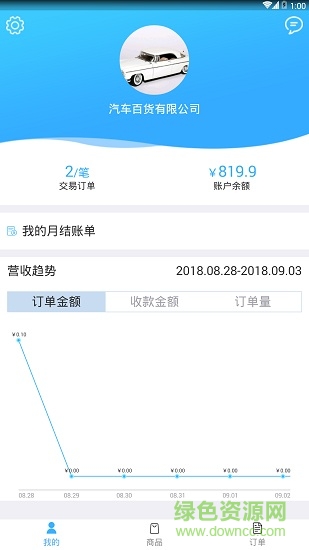 熊貓商城 v1.0.1 安卓版 2