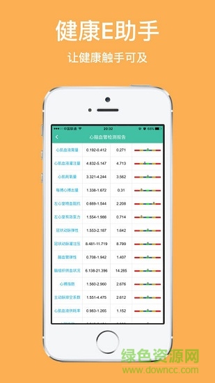 健康e助手app