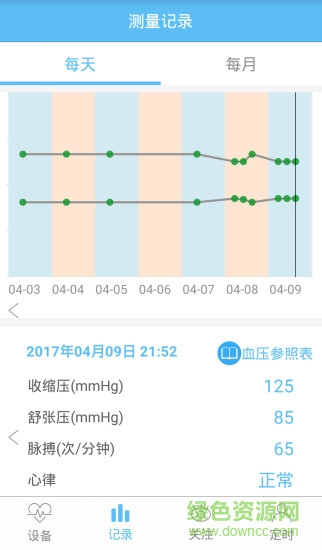 得健醫(yī)療 v3.2.30 安卓版 0