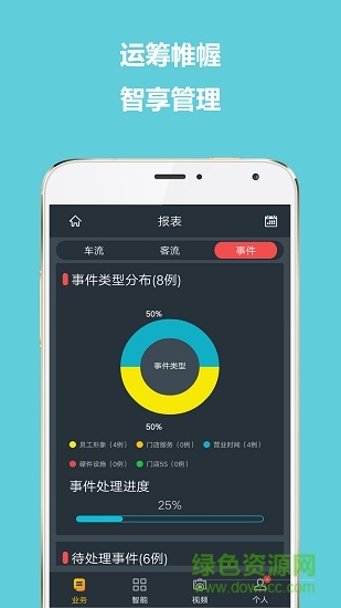 sgm遠(yuǎn)程管理下載