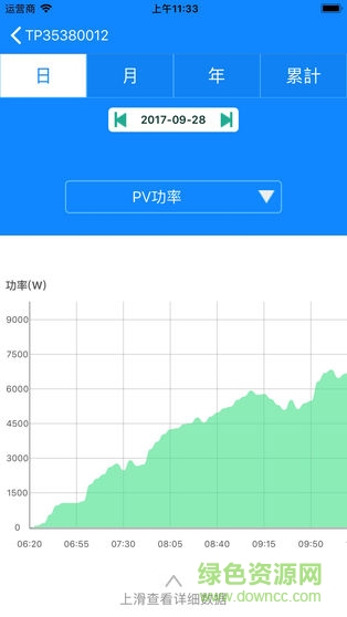 smten光伏電站監(jiān)控app v4.50 安卓版 2