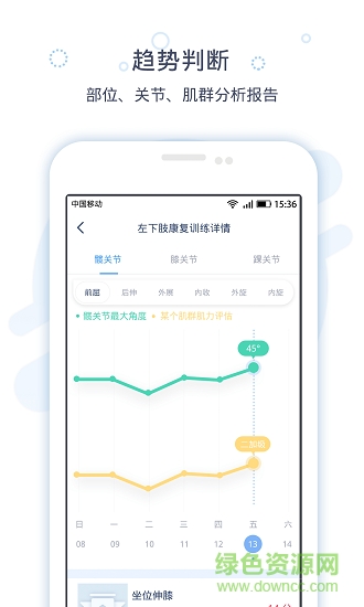 脈吉醫(yī)生端 v1.4.1 安卓版 0