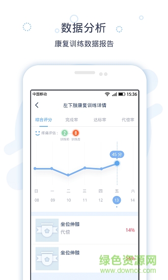脈吉醫(yī)生端 v1.4.1 安卓版 2