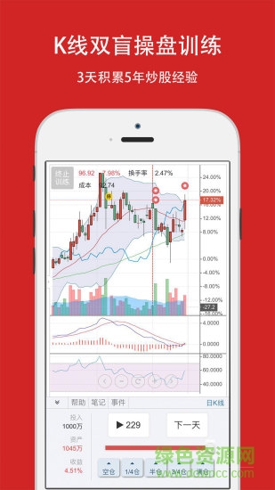大操盤手 大操盤手app