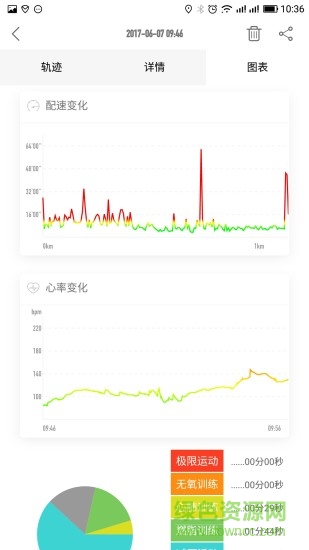 Hey Belt v1.3.7 安卓版 3