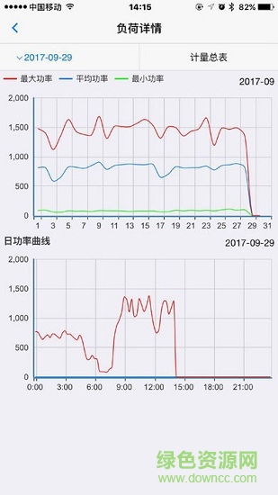 潤(rùn)電通 v1.2.0.181009 安卓版 1