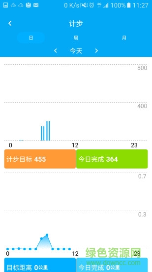 易護(hù)通 v1.0.15 安卓版 0