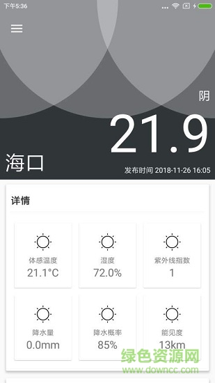 小桃天氣1