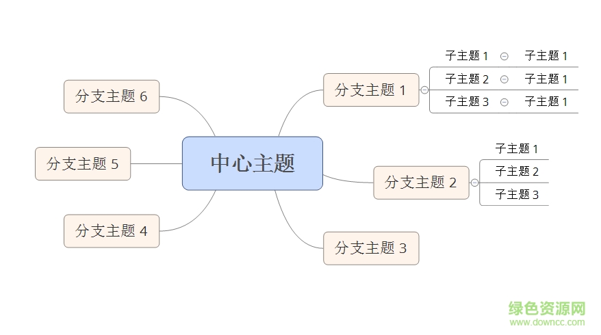 截圖