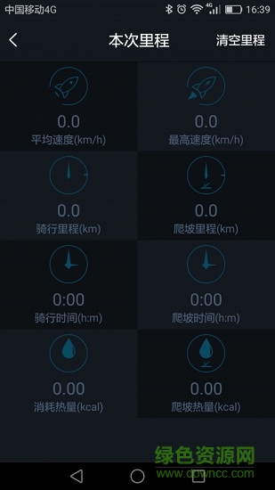 呂布微動(dòng)力車輪 呂布微動(dòng)力app