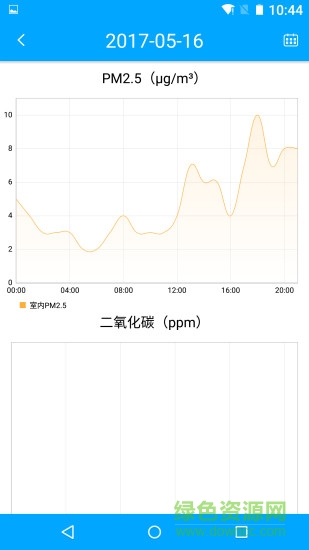 新風(fēng)智慧云app