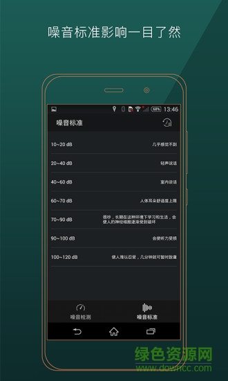 digital db meter噪音檢測(cè)器 v1.1 安卓版 2