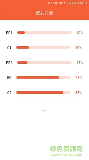 酷蛙優(yōu)選(智能凈水管理) v1.8.8 安卓版 1