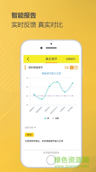奇思火眼免費下載