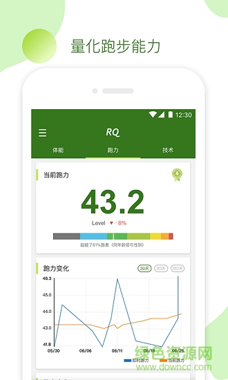 RQ跑步 v3.5.0 安卓版 1