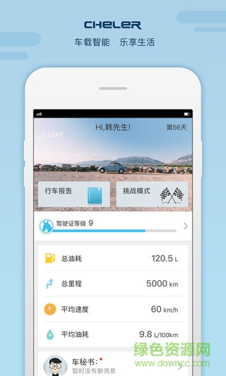 車樂盒子2