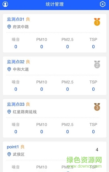 城市揚塵監(jiān)控系統(tǒng)app