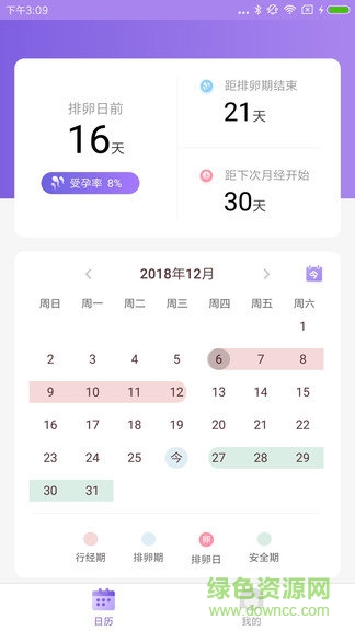 排卵期計(jì)算器 v1.0.0 安卓版 3