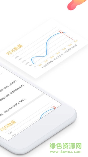 起名神器 v1.4 安卓版 0