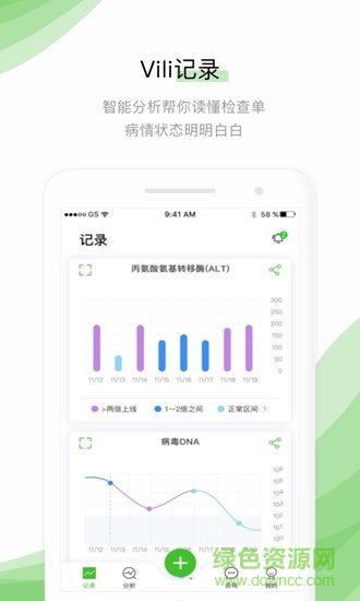 vili未你app