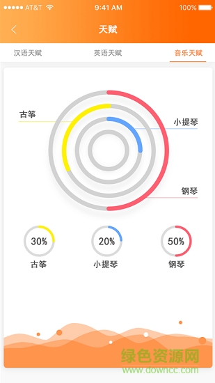 咿語 v1.0.0 安卓版 1