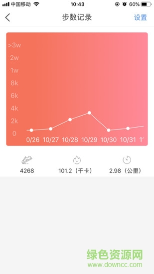健智健康