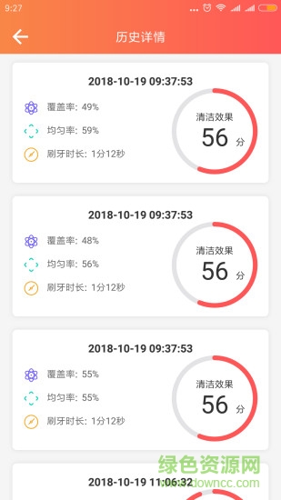 牙潔健