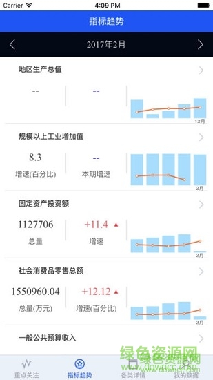 數據新鄉(xiāng)下載